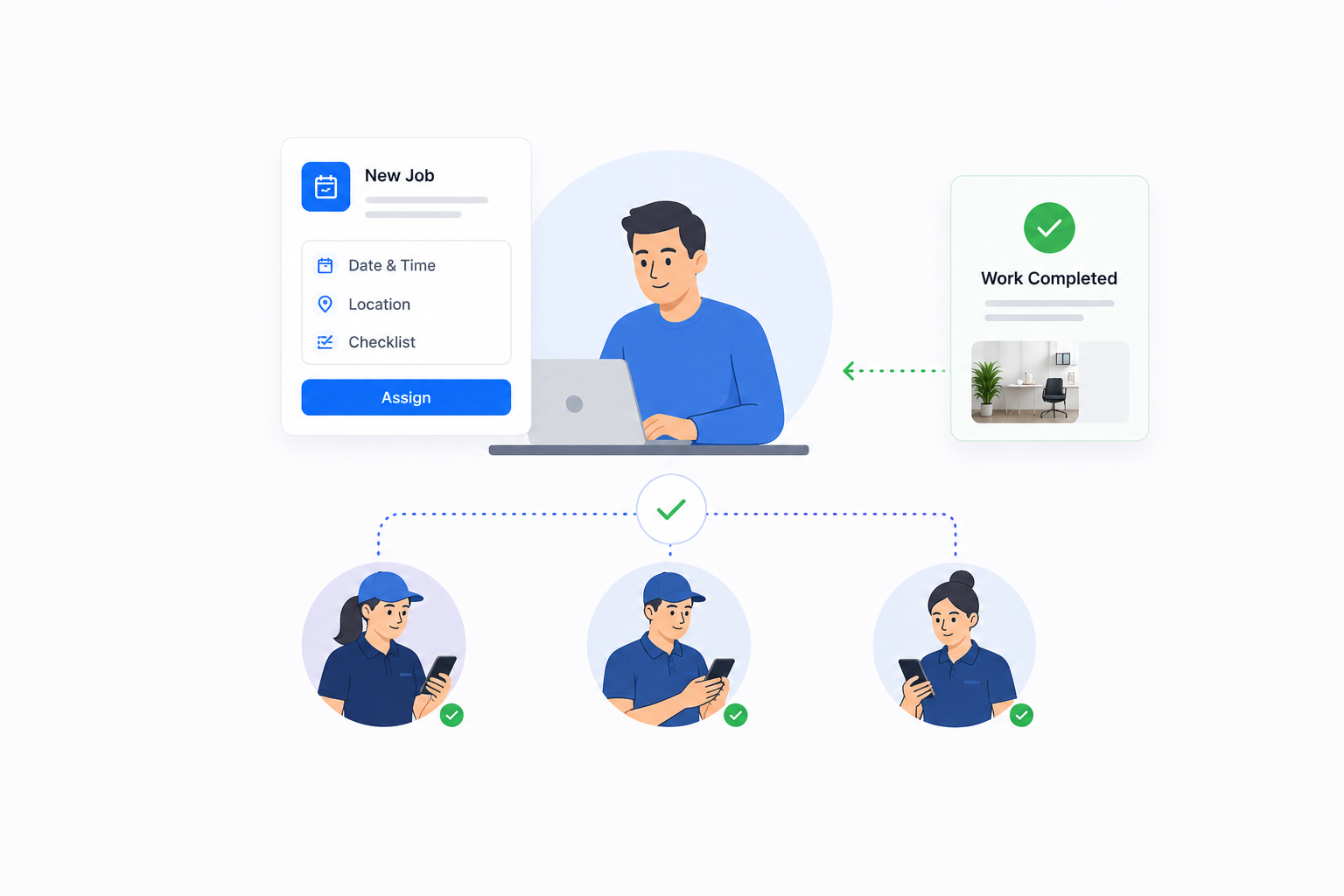 Moply operations, staff and jobs